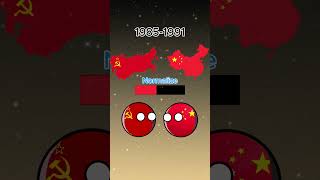 History Russia China relationship 1950 2024 countryballs russia china ussr relationship [upl. by Ozen]