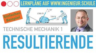 Resultierende für das zentrale Kräftesystem berechnen Aufgabe – Technische Mechanik 1 [upl. by Wilsey]