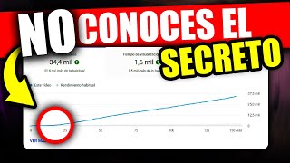 MI VIDEO de YOUTUBE CRECIÓ X10 haciendo ESTO 👍 [upl. by Llenrev]