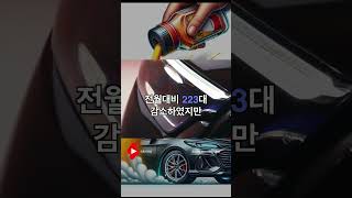 10월 수입차 판매순위 Top5 알아보기 shorts [upl. by Stargell]