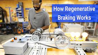 How Regenerative Braking Works [upl. by Aiym481]