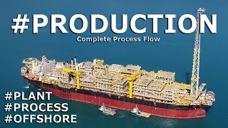 FPSO Production amp Process General Overview How does it work [upl. by Mellisent]