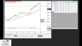 Trade Simulator using TradeStation [upl. by Tanah911]