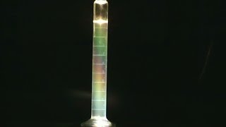 Rainbow polarization of light using corn syrup scattering [upl. by Yadseut707]