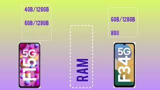 SAMSUNG F15 5G VS F34 5G [upl. by Hershell]