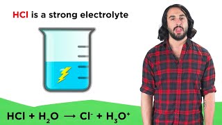 What Are Electrolytes [upl. by Acinimod]