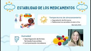 Climatología y Química farmacéutica  Relación y aplicación [upl. by Kreager168]