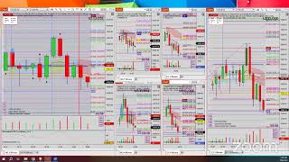 US Close Live Trading [upl. by Halik]