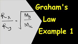 Grahams Law Of Diffusion Example 1 [upl. by Hamforrd]