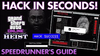 Hack the FINGERPRINT SCANNER in SECONDS World Record Speedrunners Guide [upl. by Alfonso]