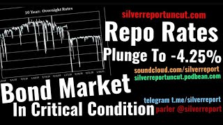 Repo Rates Plummet Near Record Low 425 In Bond Market Meltdown [upl. by Adnawal]