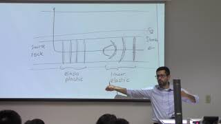 Advanced Geomechanics  Lecture 16 on 20181030  Part 2 [upl. by Dinesh]