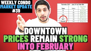 Downtown Condo Prices Remain Strong  2182022  Weekly Condo Market Update 39 [upl. by Chanda471]