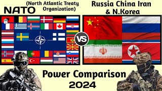 NATO vs Russia China Iran and North Korea military power comparison 2024  NATO vs Russia military [upl. by Bland]