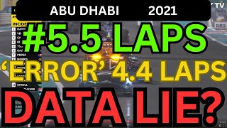 55 LAPS LOST PER SAFETY CAR INCIDENTformula1 [upl. by Aeslek859]