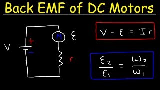 Back EMF amp Counter EMF of DC Motors Internal Resistance  Physics amp Electromagnetic Induction [upl. by Noimad]