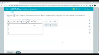 Writing the dissociation reactions of a polyprotic acid [upl. by Aleinad680]
