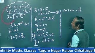 Vector Algebra  Class 12  JEE  Infinity Maths Classes [upl. by Brew]