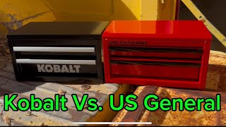 Mini Toolbox  Harbor Freight vs Lowe’s [upl. by Wadesworth]