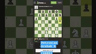 Mikhail tal vs Petrosian Arshak B🤡🤡🤡🤡chessmusic chessmusic chessmusical trending [upl. by Fogg53]