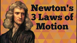 Newtons 3 Laws of Motion for Kids Three Physical Laws of Mechanics for Children  FreeSchool [upl. by Nonnaehr]