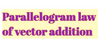 Parallelogram law of vector addition [upl. by Chilson295]