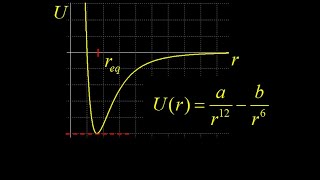 Calculating the equilibrium separation distance for the LennardJones potential physics [upl. by Kayle]