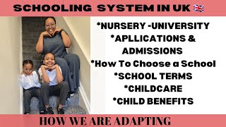 SCHOOL SYSTEM IN UK ADMISSIONS CHILDCARE IN UK SCHOOL TERMS [upl. by Halihs]