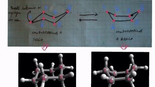 CORSO DI CHIMICA ORGANICA  LEZIONE 10 DI 61  CONFORMAZIONI PIU STABILI NEL CICLOESANO  ISOMERIA [upl. by Bently]