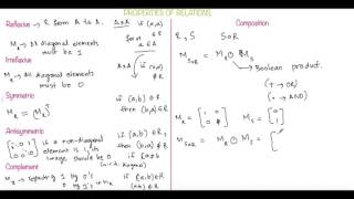 Relations Properties and Matrices  Examples [upl. by Parhe]