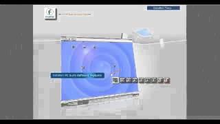 DataNet PC Suite Software Features [upl. by Artemla]