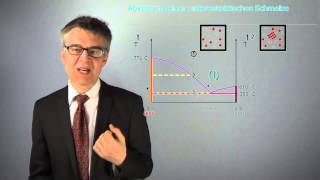 Invariante Punkte  Eutektikum amp Peritektikum als Unstetigkeiten in der Liquiduslinie PC40 [upl. by Ailssa833]