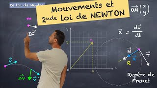 Mouvements et seconde loi de NEWTON  Spé physique terminale [upl. by Ecirrehs]