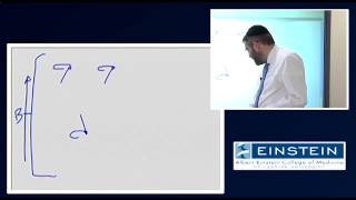 Introducing MRI Introduction to NMR  Spin Angular Momentum and Precession 4 of 56 [upl. by Nilerual]