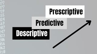 Types of Business Analytics Descriptive Predictive and Prescriptive [upl. by Aihsened]