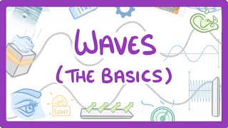 GCSE Physics  Intro to Waves  Longitudinal and Transverse Waves 61 [upl. by Ahsiele]