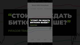 ПРОДАВЕЦ ГОТОВ ДЕЙСТВОВАТЬ Ключевая Отметка для BTC [upl. by Knowling199]