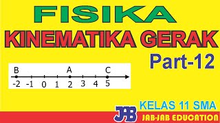 Fisika Kelas XI  Kinematika Gerak  Pembahasan soal Part12 [upl. by Ariait]