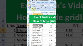 How to hide Grid lines in Excel 2017 version excelacademy exceltips [upl. by Thacher]