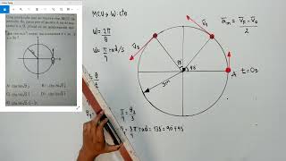 MOVIMIENTO CIRCUNFERENCIAL MCU Y MCUV  Problema 3 [upl. by Nyleak]