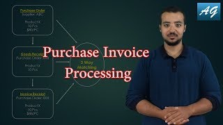 Procure To Pay Process P2P Overview with Accounting Entries amp Demo on SAP S4HANA [upl. by Aisanat68]