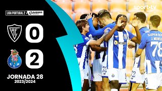 Resumo Ac Viseu 02 FC Porto B  Liga Portugal SABSEG  sport tv [upl. by Sande]