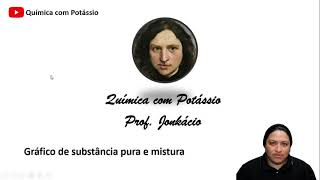 07  Gráfico de Substância Pura e Misturas  Química [upl. by Nhor904]