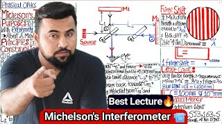 Topic 97 Michelsons interferometer🔥 Part1 Chapter 9 Physical Optics  Standard Meter👌 [upl. by Melesa]