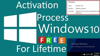 💾KMS Online Activator 💾How to activate Windows 10 with KMS Online 2022💾 [upl. by Enelegna915]