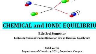 Thermodynamic Derivation of Law of Chemical Equilibrium [upl. by Rakabuba241]