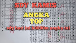 PREDIKSI SDY HARI INI KAMIS 4 JANUARI 2024  BOCORAN SDY HARI INI  TARIKAN PAITO SDY [upl. by Klemperer]