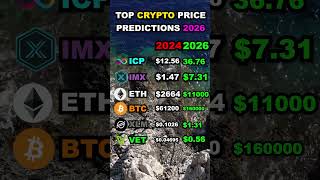 The best crypto predictions for the year 2026📈🚀🔥 predictions crypto cryptocurrecy [upl. by Eeldivad807]