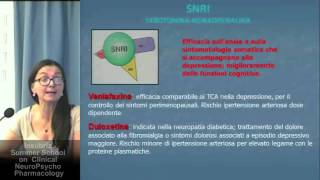 Impiego razionale di ansiolitici e antidepressivi  Camilla Callegari Università dellInsubria [upl. by Etheline319]