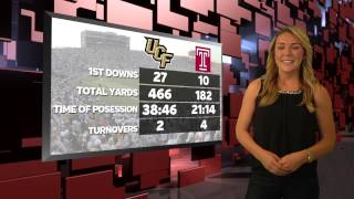 UCF Beats Temple 3414 [upl. by Buerger]